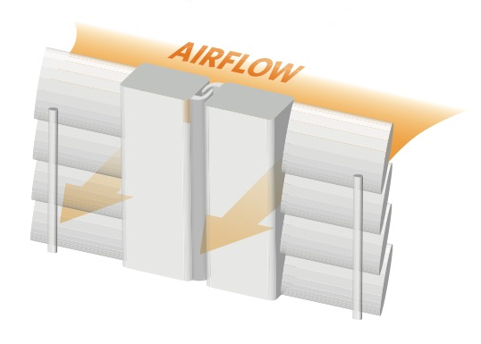 Dallas plantation shutter airflow diagram